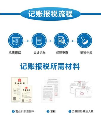 企業代理記賬與財務咨詢 優化財務管理的關鍵
