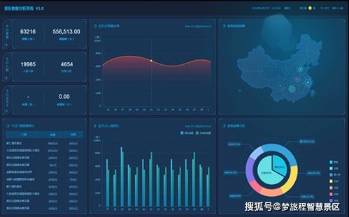 旅游景區(qū)票務(wù)管理系統(tǒng)可以解決哪些入園問題