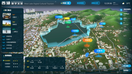 多款智慧城市行業(yè)應(yīng)用模板,覆蓋各應(yīng)用場(chǎng)景,速來領(lǐng)取!