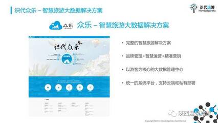 【誠信服務商】陜西識代運籌信息科技股份